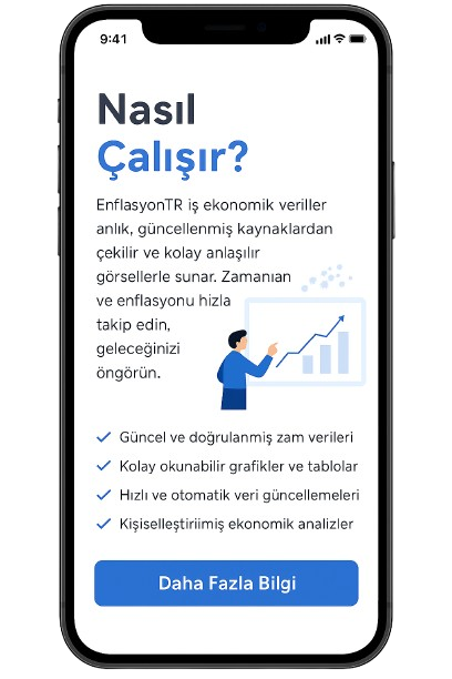 Nasıl Çalışır?